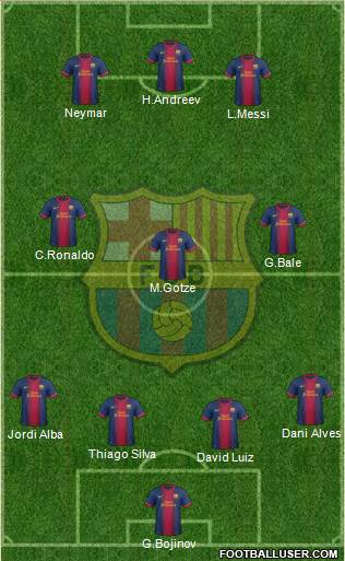 F.C. Barcelona Formation 2013