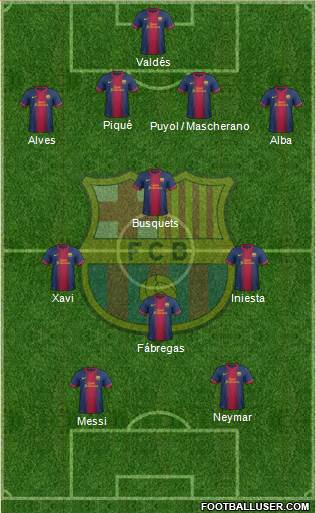 F.C. Barcelona Formation 2013