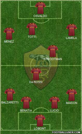 AS Roma Formation 2013