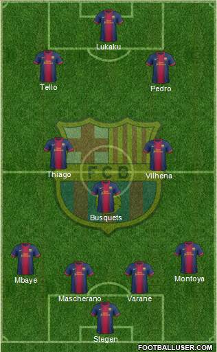 F.C. Barcelona Formation 2013