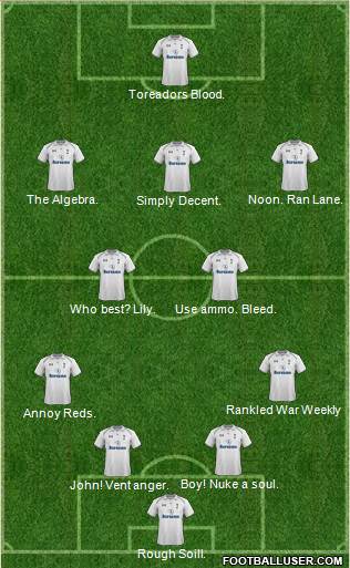 Tottenham Hotspur Formation 2013