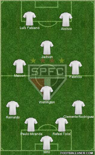 São Paulo FC Formation 2013