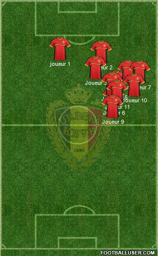 Belgium Formation 2013