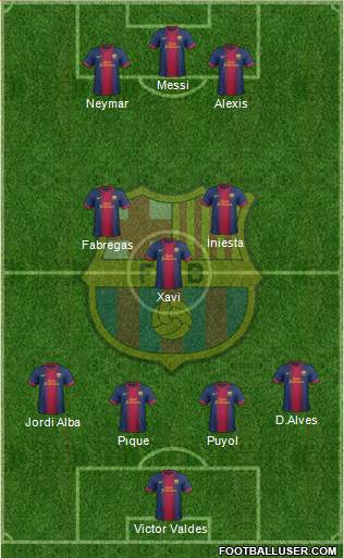 F.C. Barcelona Formation 2013
