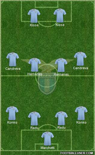 S.S. Lazio Formation 2013