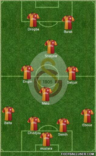 Galatasaray SK Formation 2013