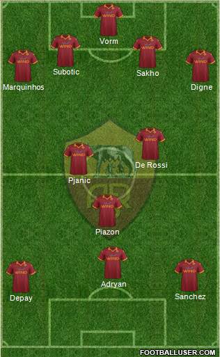 AS Roma Formation 2013