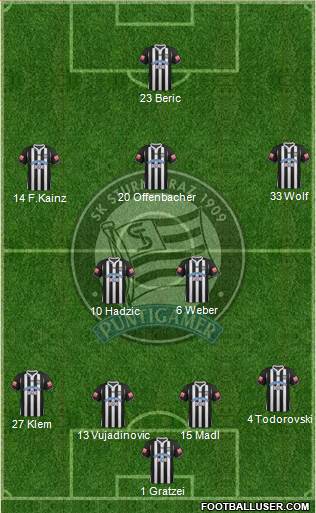 SK Sturm Graz Formation 2013
