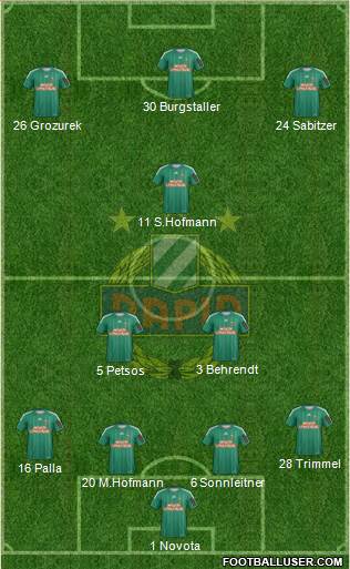 SK Rapid Wien Formation 2013