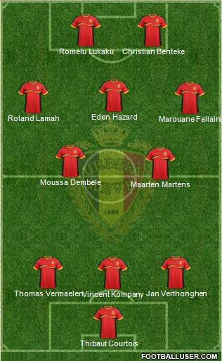 Belgium Formation 2013