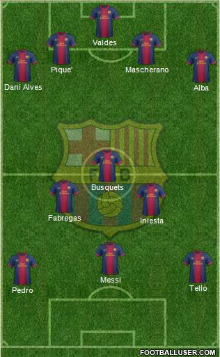 F.C. Barcelona Formation 2013