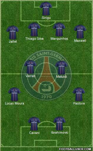 Paris Saint-Germain Formation 2013