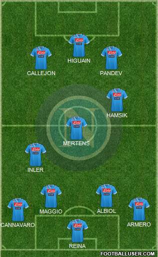 Napoli Formation 2013
