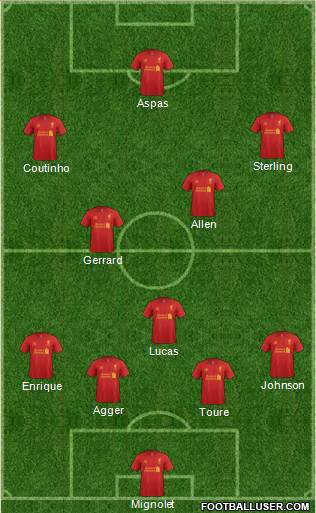 Liverpool Formation 2013