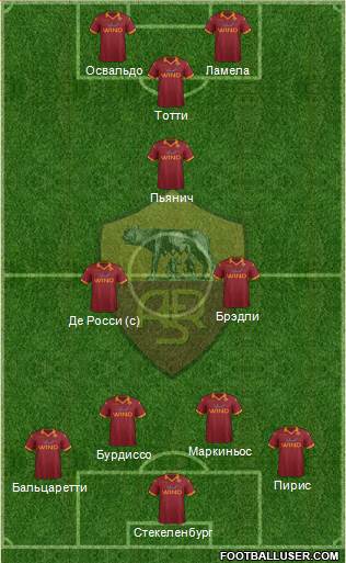 AS Roma Formation 2013
