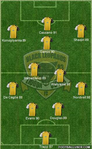 Black Leopards Formation 2013