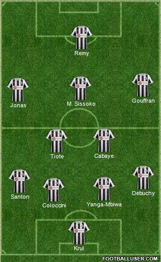 Newcastle United Formation 2013