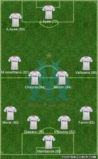 Olympique de Marseille Formation 2013
