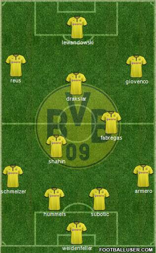 Borussia Dortmund Formation 2013