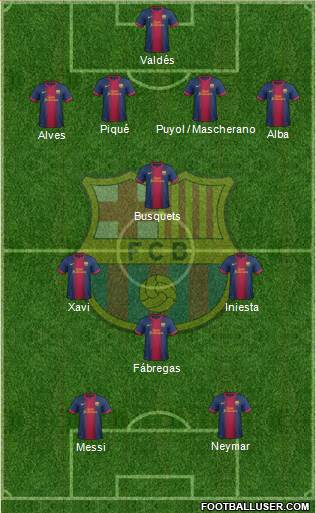 F.C. Barcelona Formation 2013