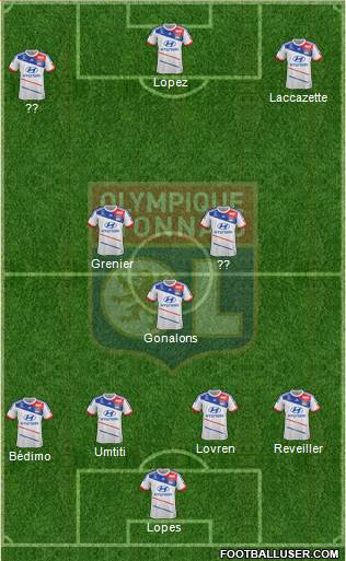 Olympique Lyonnais Formation 2013