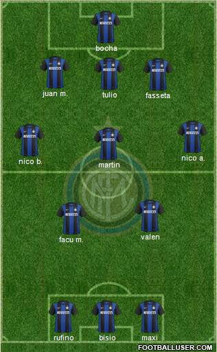 F.C. Internazionale Formation 2013