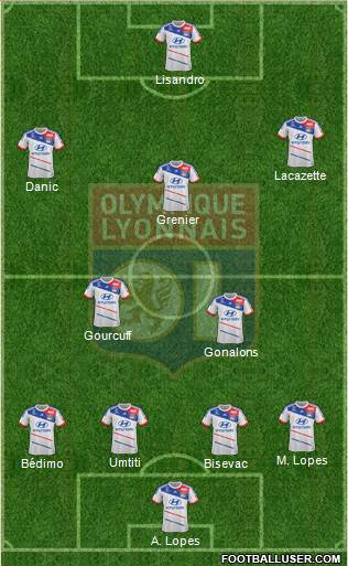 Olympique Lyonnais Formation 2013