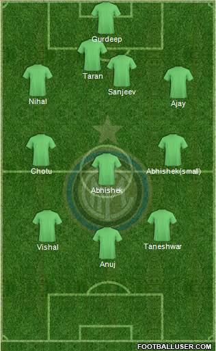 F.C. Internazionale Formation 2013