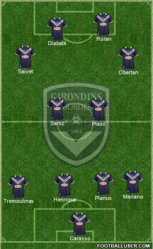 FC Girondins de Bordeaux Formation 2013
