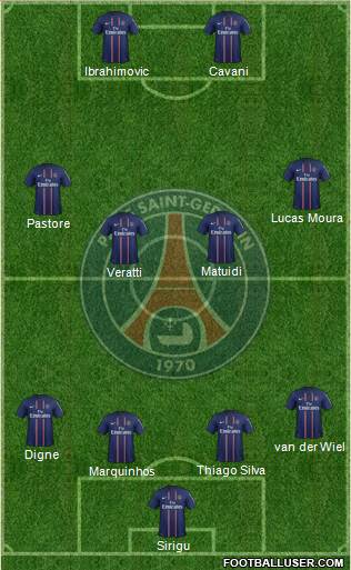 Paris Saint-Germain Formation 2013