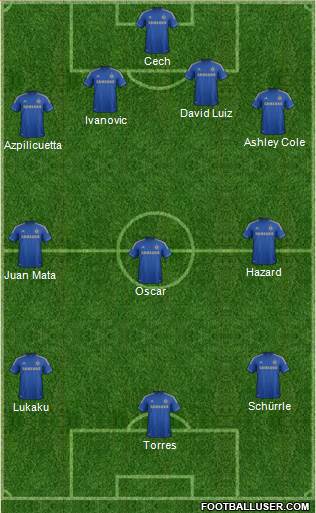 Chelsea Formation 2013