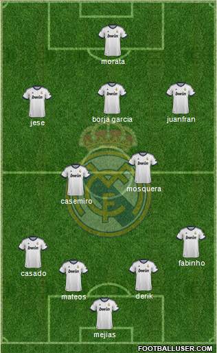 R. Madrid Castilla Formation 2013