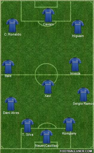 Chelsea Formation 2013