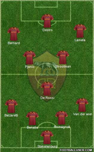 AS Roma Formation 2013