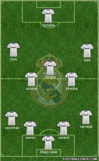 Real Madrid C.F. Formation 2013