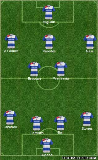 Reading Formation 2013