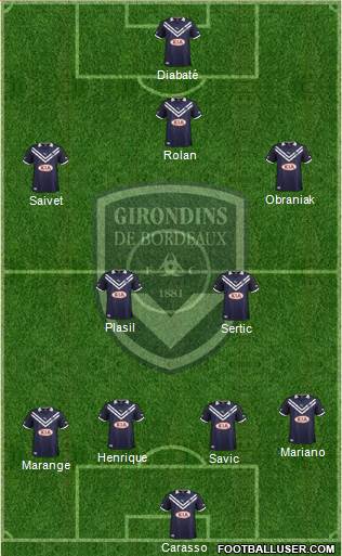 FC Girondins de Bordeaux Formation 2013