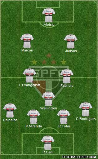 São Paulo FC Formation 2013
