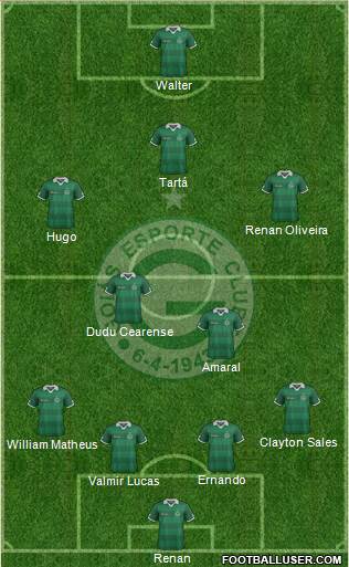 Goiás EC football formation