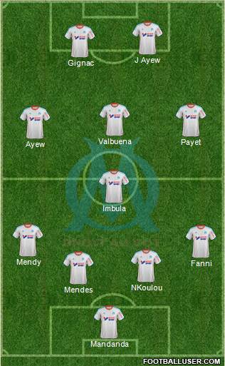 Olympique de Marseille Formation 2013