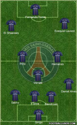 Paris Saint-Germain Formation 2013
