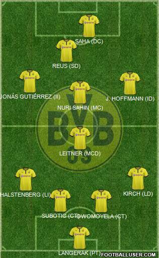 Borussia Dortmund Formation 2013
