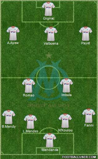Olympique de Marseille Formation 2013