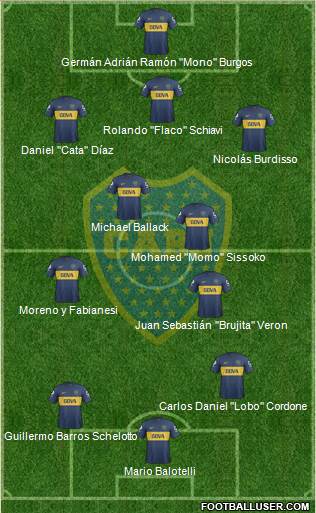 Boca Juniors Formation 2013