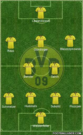 Borussia Dortmund Formation 2013