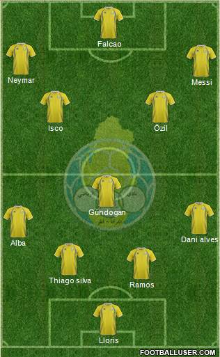Al-Gharrafa Sports Club Formation 2013