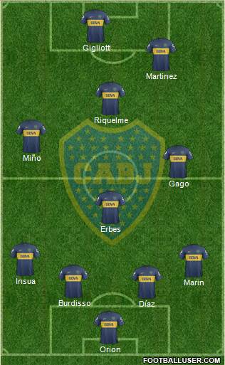Boca Juniors Formation 2013