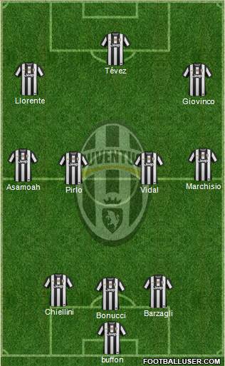 Juventus Formation 2013