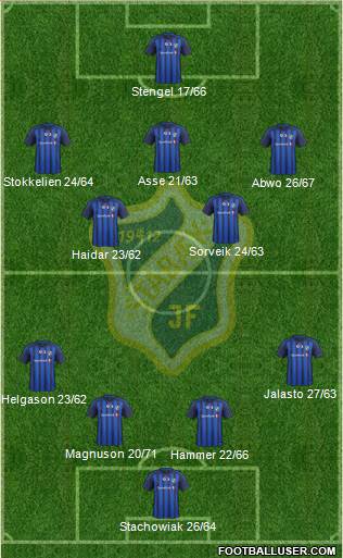 Stabæk Fotball Formation 2013