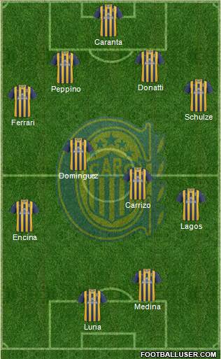 Rosario Central Formation 2013